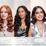 Sheglam Hair IT-Curl One-Touch Instant Curler 1.25″/32MM