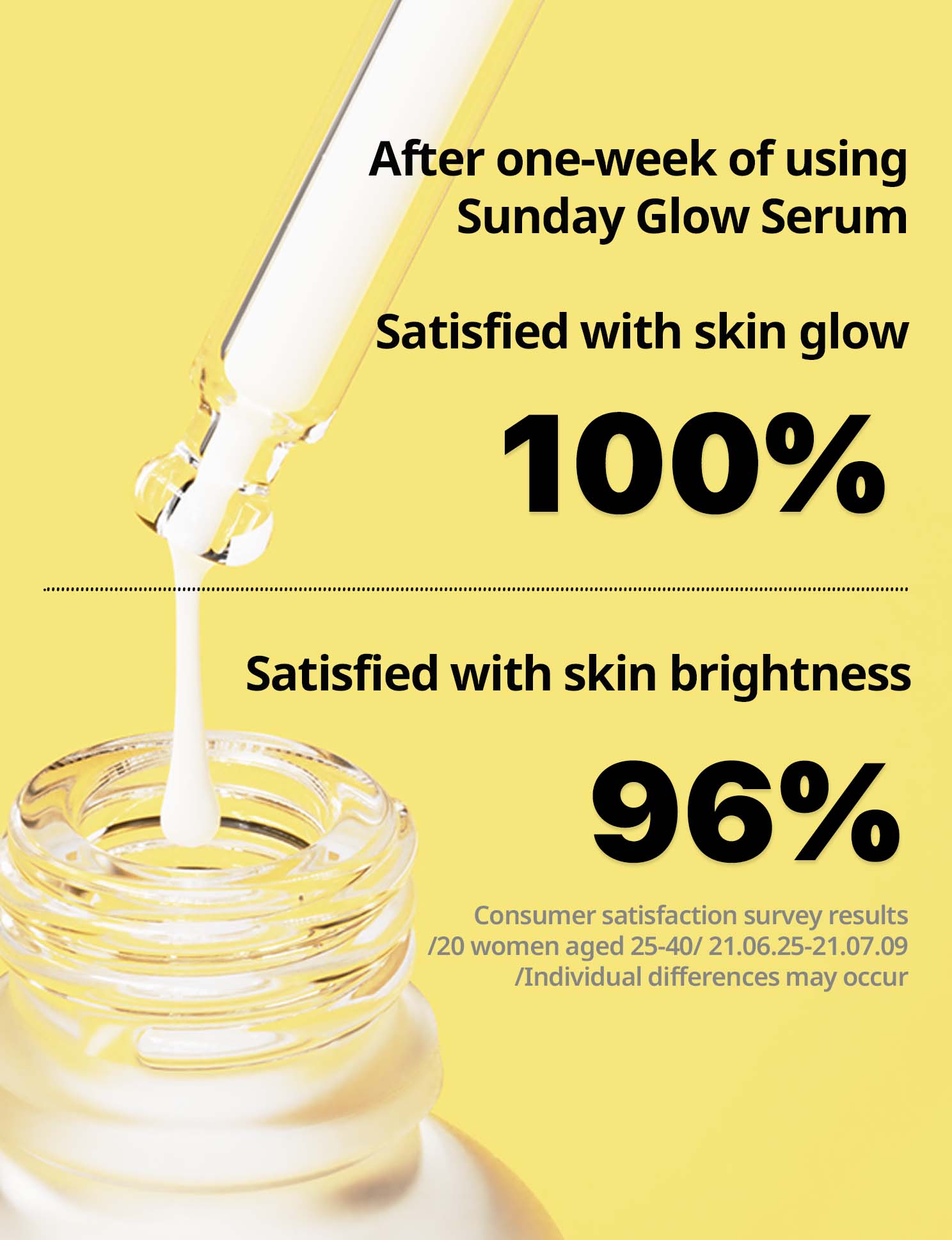 FRANKLY SUNDAY GLOW INSTANT RADIANCE & GLOW SERUM 37ML