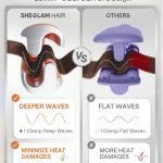 SHEGLAM Beach Babe Hair Waver