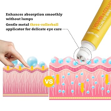 Farmstay Vitamin &amp; Collagen Rolling Eye Serum 25ml