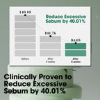 Some By Mi AHA BHA PHA 30 Days Miracle Truecica Clear Pad 125ml