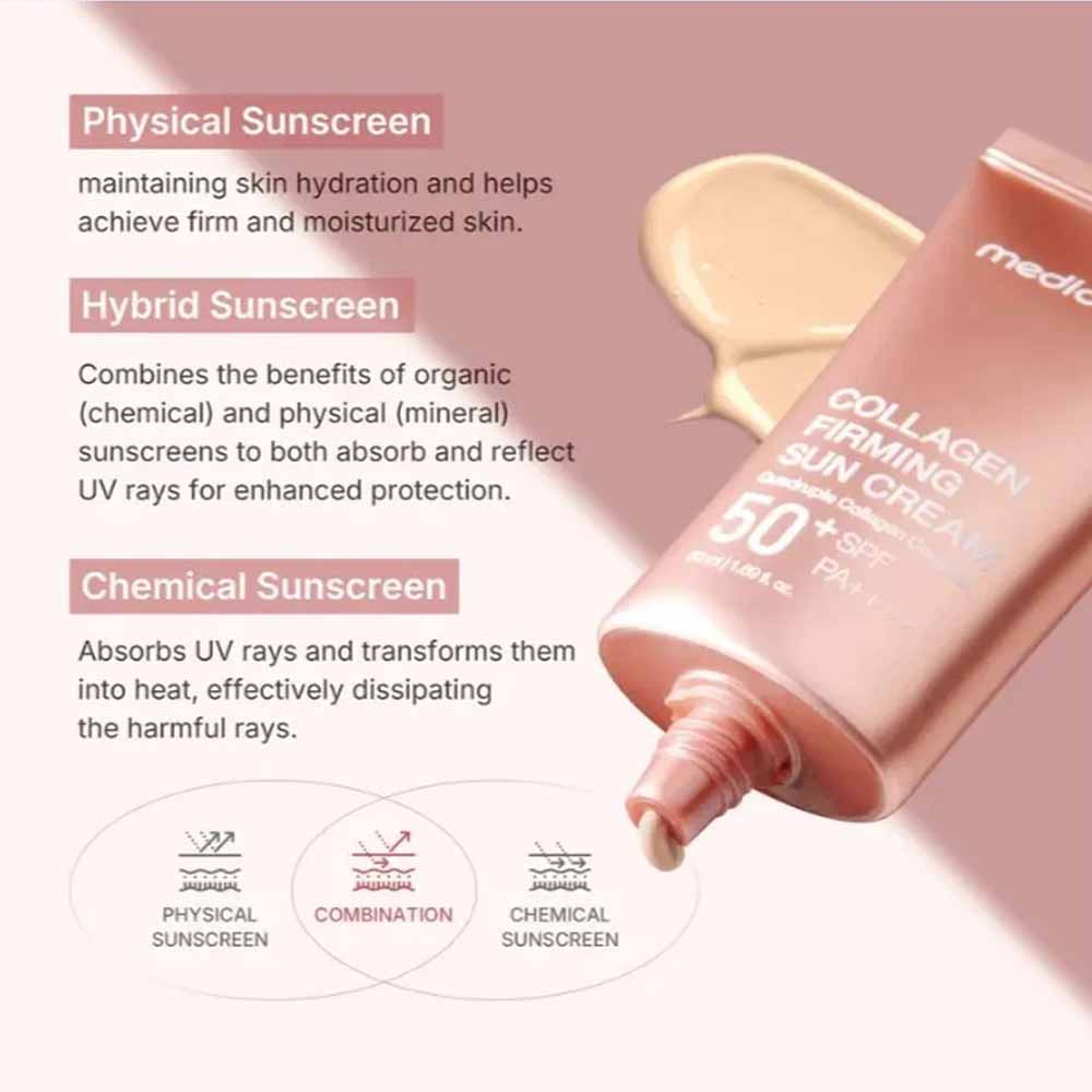 Medicube Collagen Firming Sun Cream SPF50+ PA++++ - 50ml