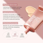 Medicube Collagen Firming Sun Cream SPF50+ PA++++ - 50ml