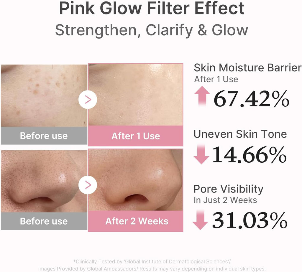 Medicube PDRN Pink 30ml Peptide Serum