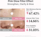 Medicube PDRN Pink 30ml Peptide Serum