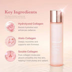 Medicube Triple Collagen Toner 140ml | Korean Hydrating Facial Toner | Daily Conditioning Care for Smooth, Moisturized Skin