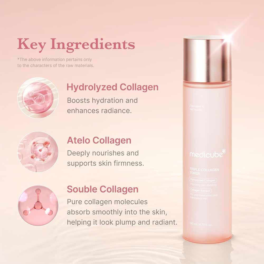 Medicube Triple Collagen Toner 140ml | Korean Hydrating Facial Toner | Daily Conditioning Care for Smooth, Moisturized Skin
