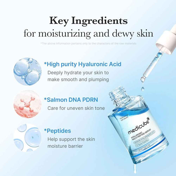 Medicube Hyaluronic Multi Peptide Serum 30ml - Serum for Glowing and Soothing - Facial Serum for All Skin Type