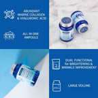 Farm Stay Collagen & Hyaluronic Acid All-in-One Ampoule Cream 250ML