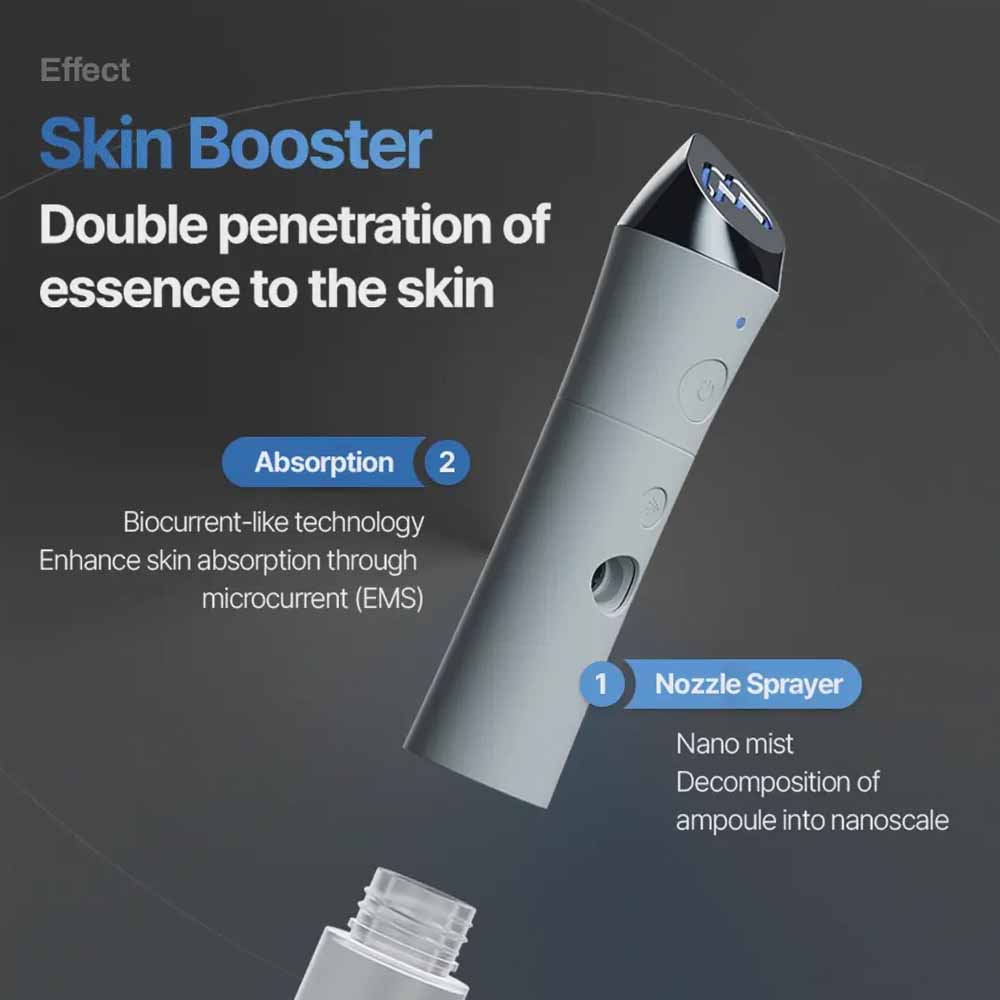 MEDITHERAPY Bluelayer MIST Ampoule Jet