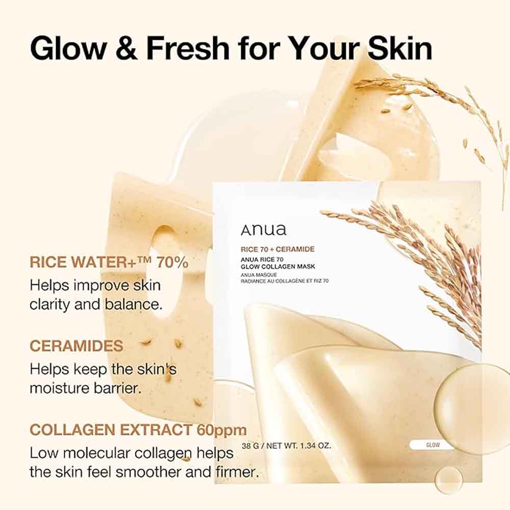ANUA Rice 70 Glow Collagen Mask 38G ( 4AE )