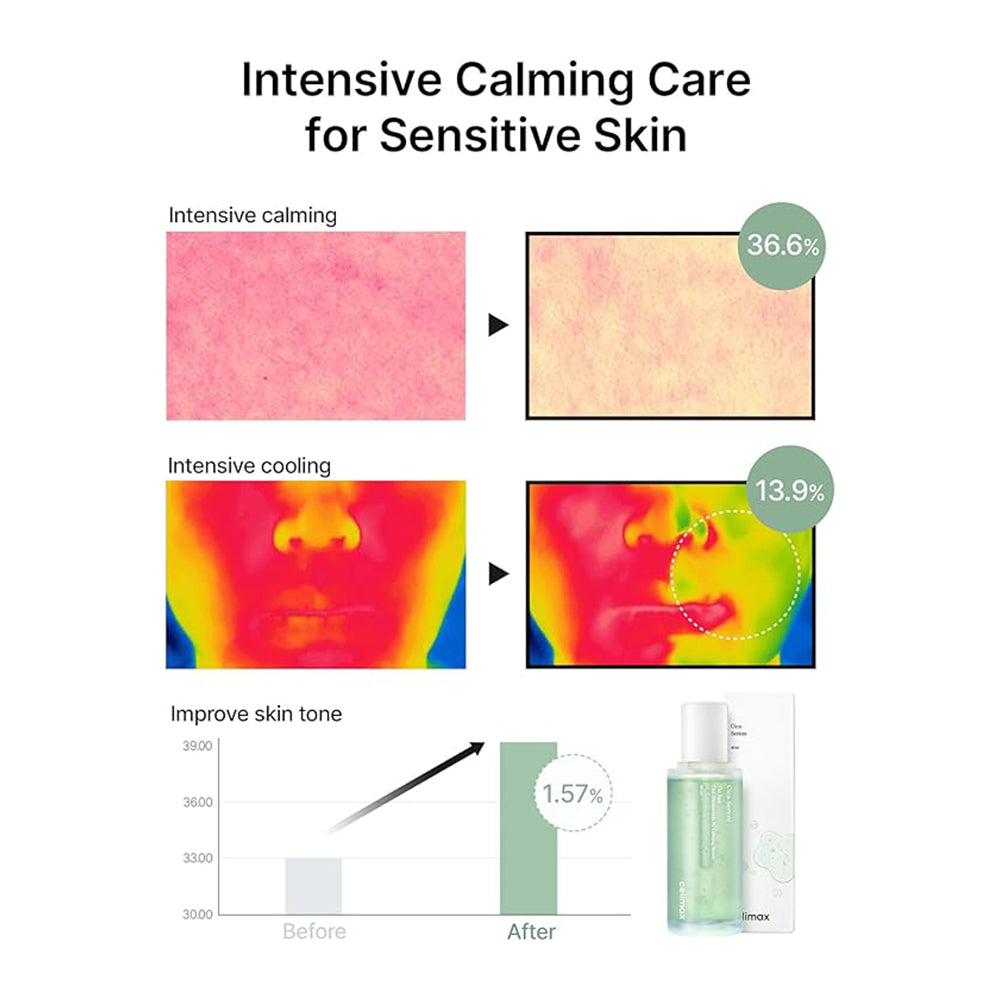 Celimax The Real Cica Niacinamide AC Calming Serum 40ml