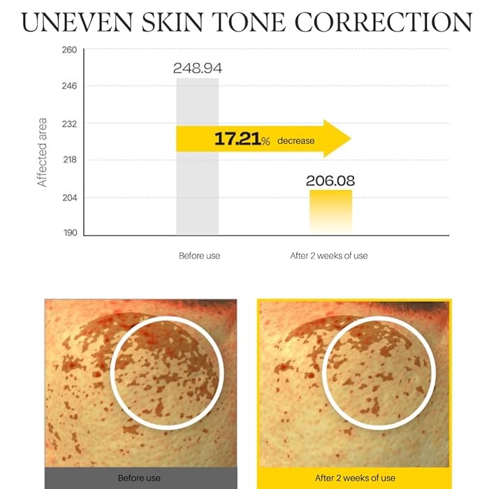 d'Alba Piedmont Vita Toning Capsule Cream, Deep Hydration Face Moisturizer, Glass Skin | Weightless Moisturizer with Vitamin C 55g