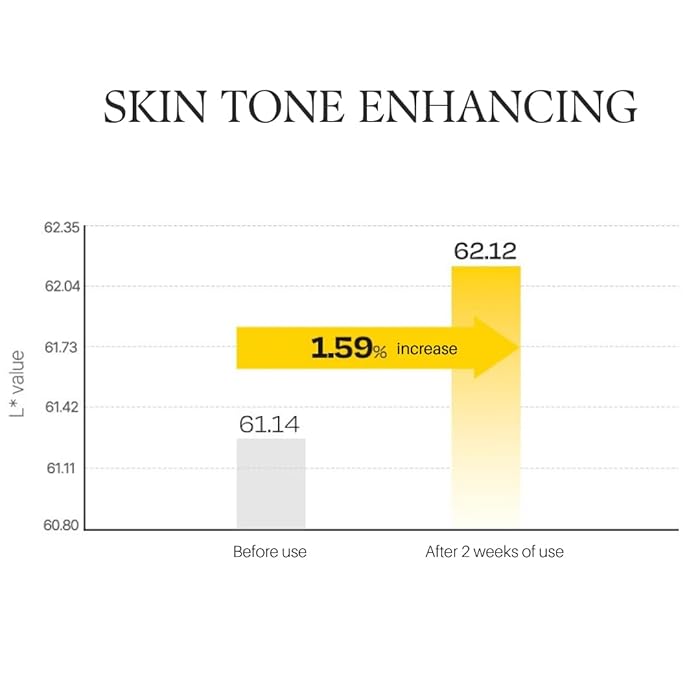 d'Alba Piedmont Vita Toning Capsule Cream, Deep Hydration Face Moisturizer, Glass Skin | Weightless Moisturizer with Vitamin C 55g