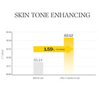 d'Alba Piedmont Vita Toning Capsule Cream, Deep Hydration Face Moisturizer, Glass Skin | Weightless Moisturizer with Vitamin C 55g