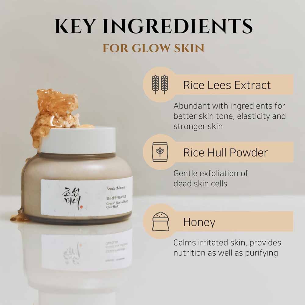 Beauty of Joseon Ground Rice and Honey Glow Mask 150ml