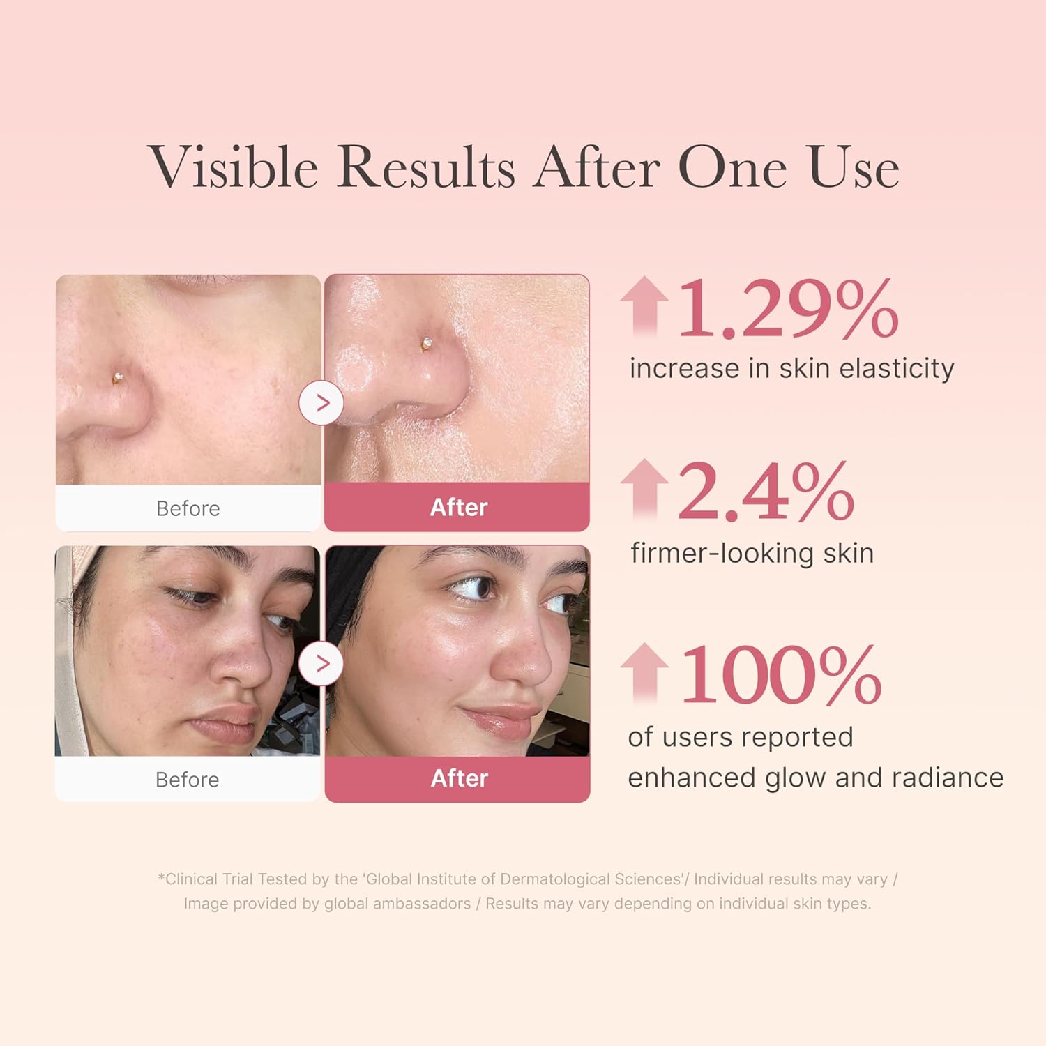medicube Collagen Jelly Cream 110ml - Niacinamide & Freeze-Dried Hydrolyzed Collagen - Boosts skin's barrier hydration and gives 24h Glow & Lifted Look - No artificial color, Korean skincare
