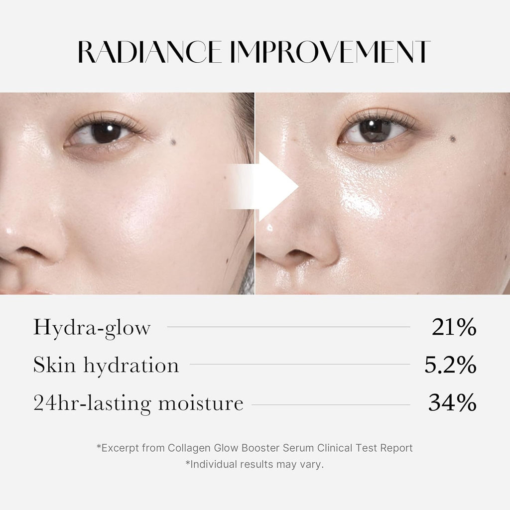 medicube Collagen Glow Booster Milk Serum 15ml - Twist & Click - Radiance & Hydration with Niacinamide, Milk Protein Extract, Hydrolyzed Collagen