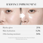 medicube Collagen Glow Booster Milk Serum 15ml - Twist & Click - Radiance & Hydration with Niacinamide, Milk Protein Extract, Hydrolyzed Collagen