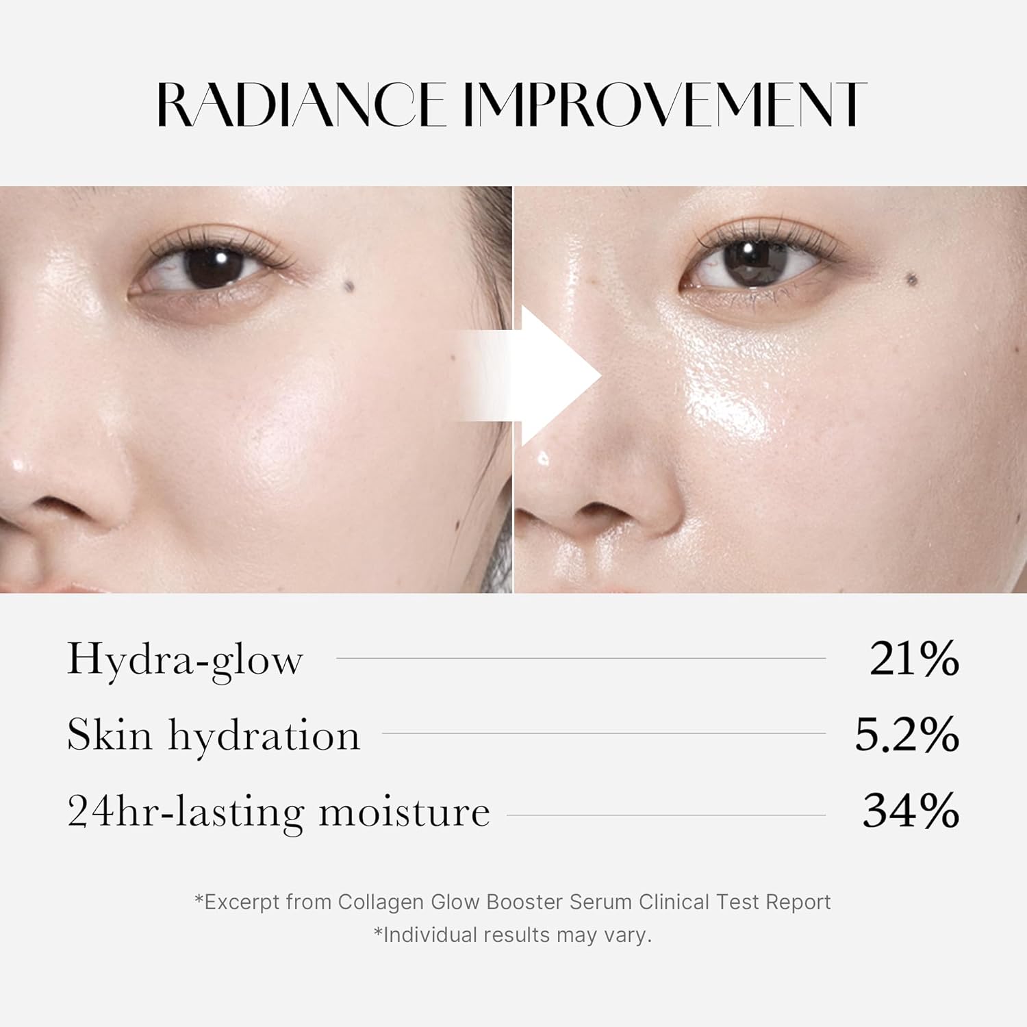 medicube Collagen Glow Booster Milk Serum 15ml - Twist & Click - Radiance & Hydration with Niacinamide, Milk Protein Extract, Hydrolyzed Collagen