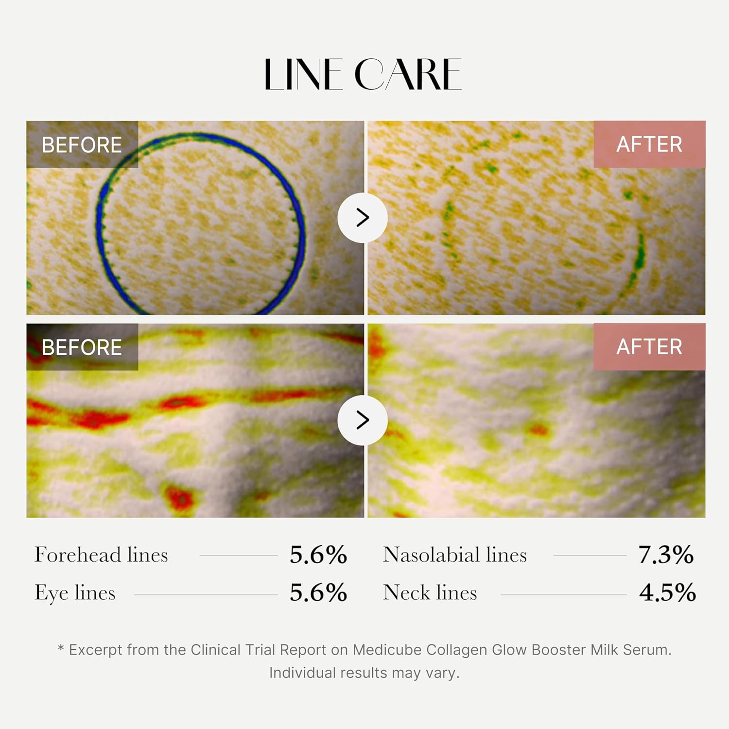 medicube Collagen Glow Booster Milk Serum 15ml - Twist & Click - Radiance & Hydration with Niacinamide, Milk Protein Extract, Hydrolyzed Collagen