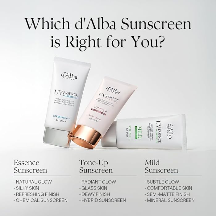 d’Alba Piedmont UV Essence Sunscreen 50ml SPF50+ PA++++ | White Truffle Korean Sun Cream for Face
