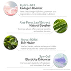 PESTLO Rejurecipe MTS Roller Serum 50ml