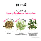 ETUDE AC Clean Up Facial Fluid 180ml