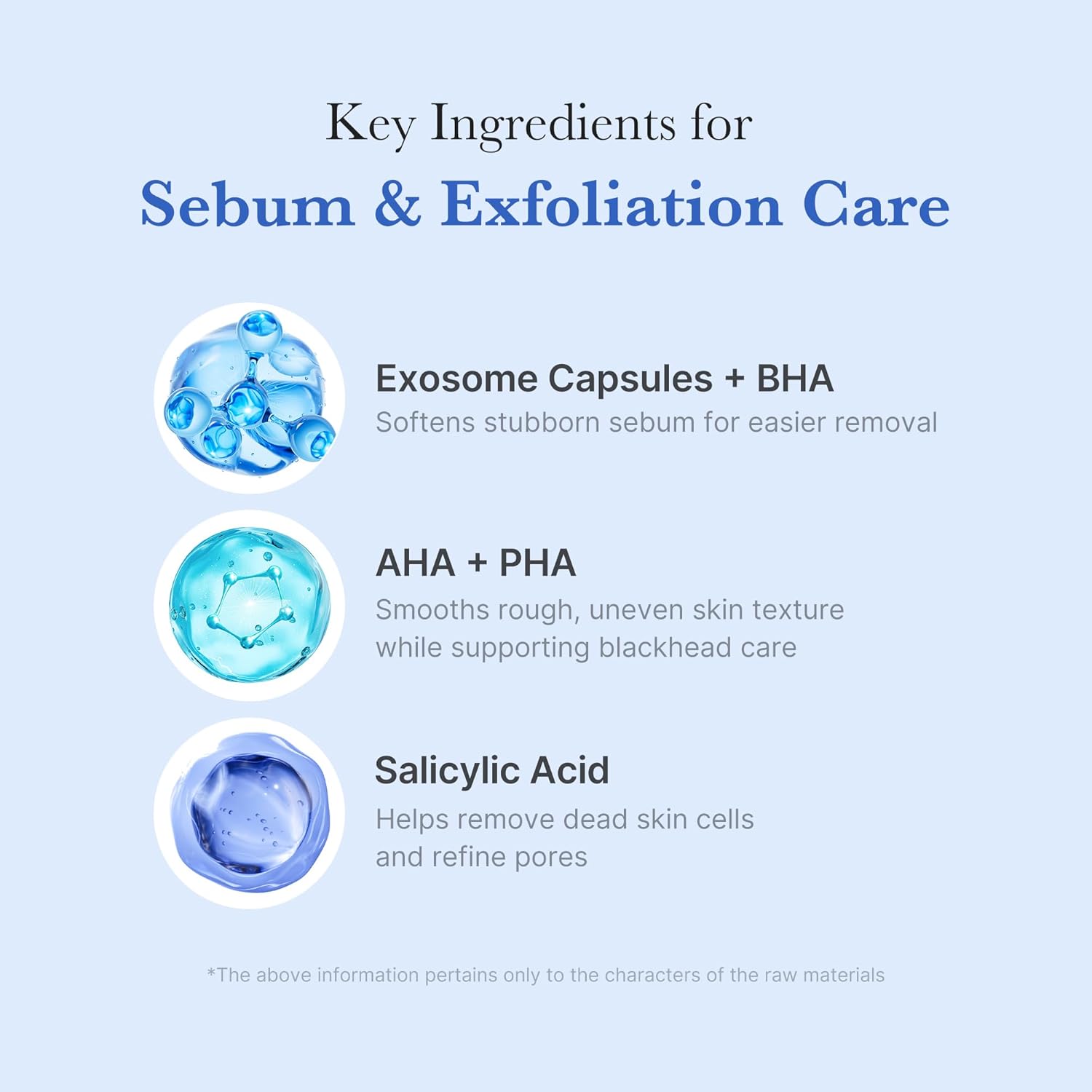 medicube Zero Pore Clear Blue Capsule Facial Cleanser for Skin Texture, Blackhead & Pore Care | AHA, BHA & PHA for Double Cleansing, Daily Gentle Face Wash, Korean Skincare | 120g