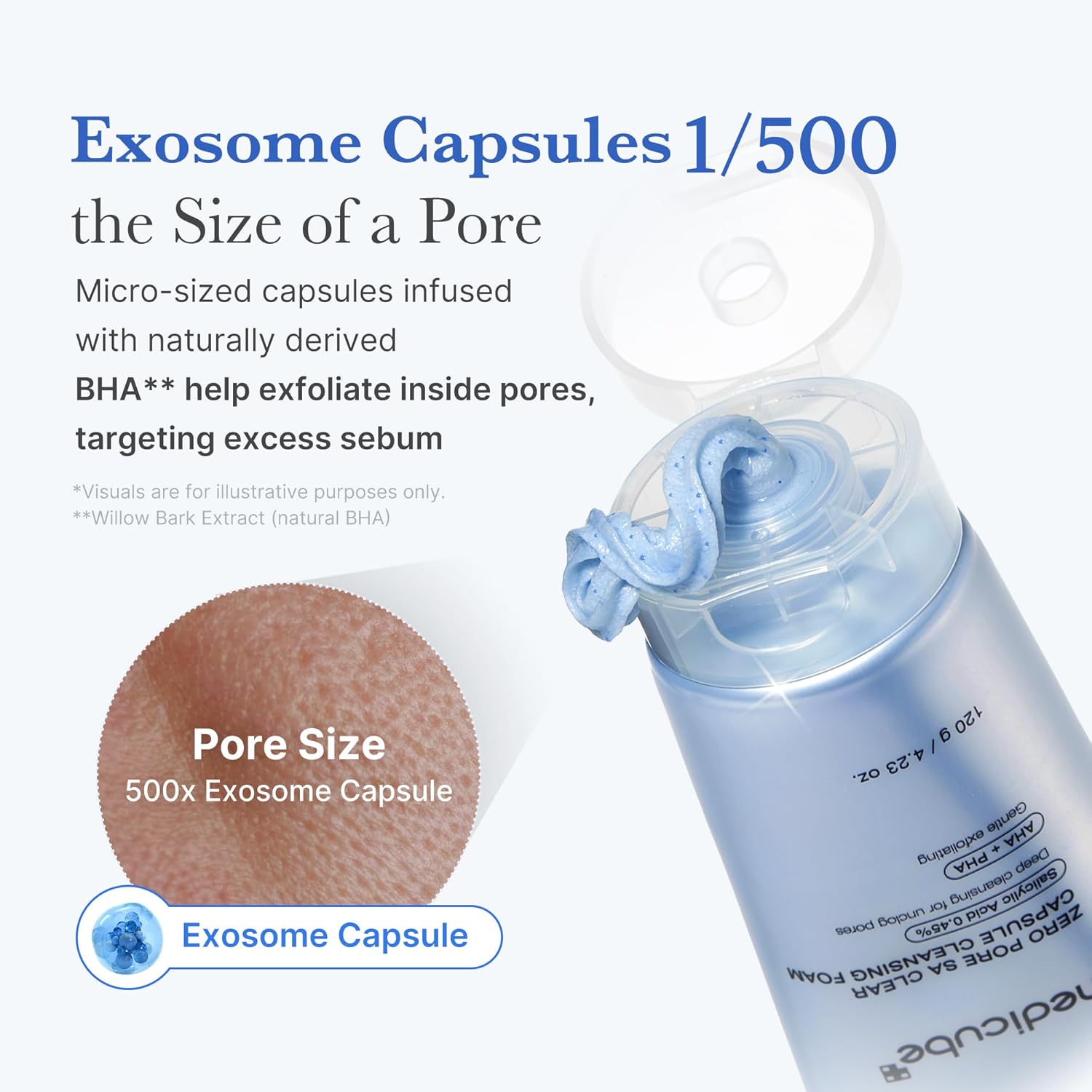 medicube Zero Pore Clear Blue Capsule Facial Cleanser for Skin Texture, Blackhead & Pore Care | AHA, BHA & PHA for Double Cleansing, Daily Gentle Face Wash, Korean Skincare | 120g